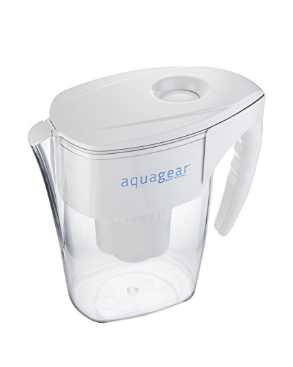 Aquagear